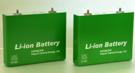 纖薄大容量鋰離子電池的研發 技術突破與應用前景